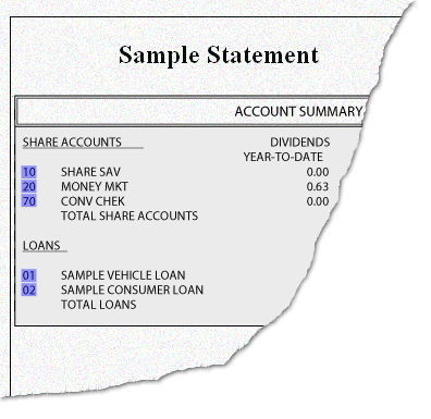 Image of statement showing the location of the 2-digit account id